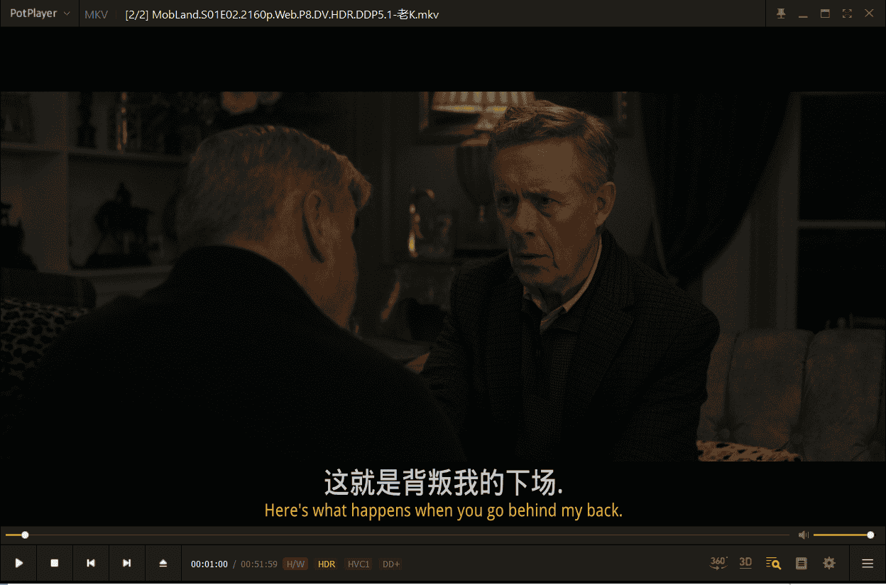 黑帮领地 2025 更新02 盖里奇作品 4K Web P8杜比视界兼容HDR 内封简英双语字幕 单集6G 老K 共12G