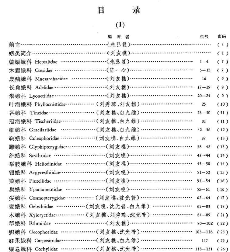 【中国蛾类图鉴】 昆虫爱好者的圣经！ 格式pdf【64M】