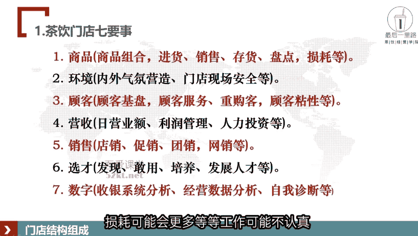 茶饮连锁门店线上精细化运营课 【681MB】