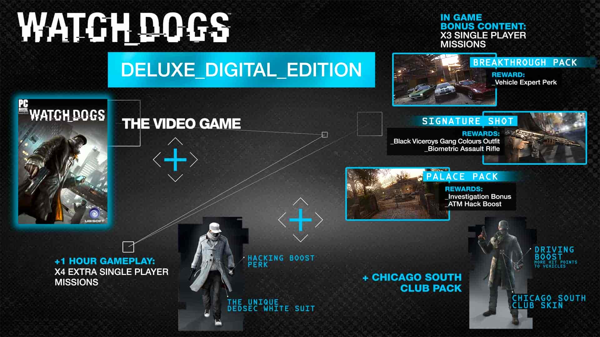 【PC游戏】看门狗1（Watch_Dogs）免安装中文版（16.2GB）