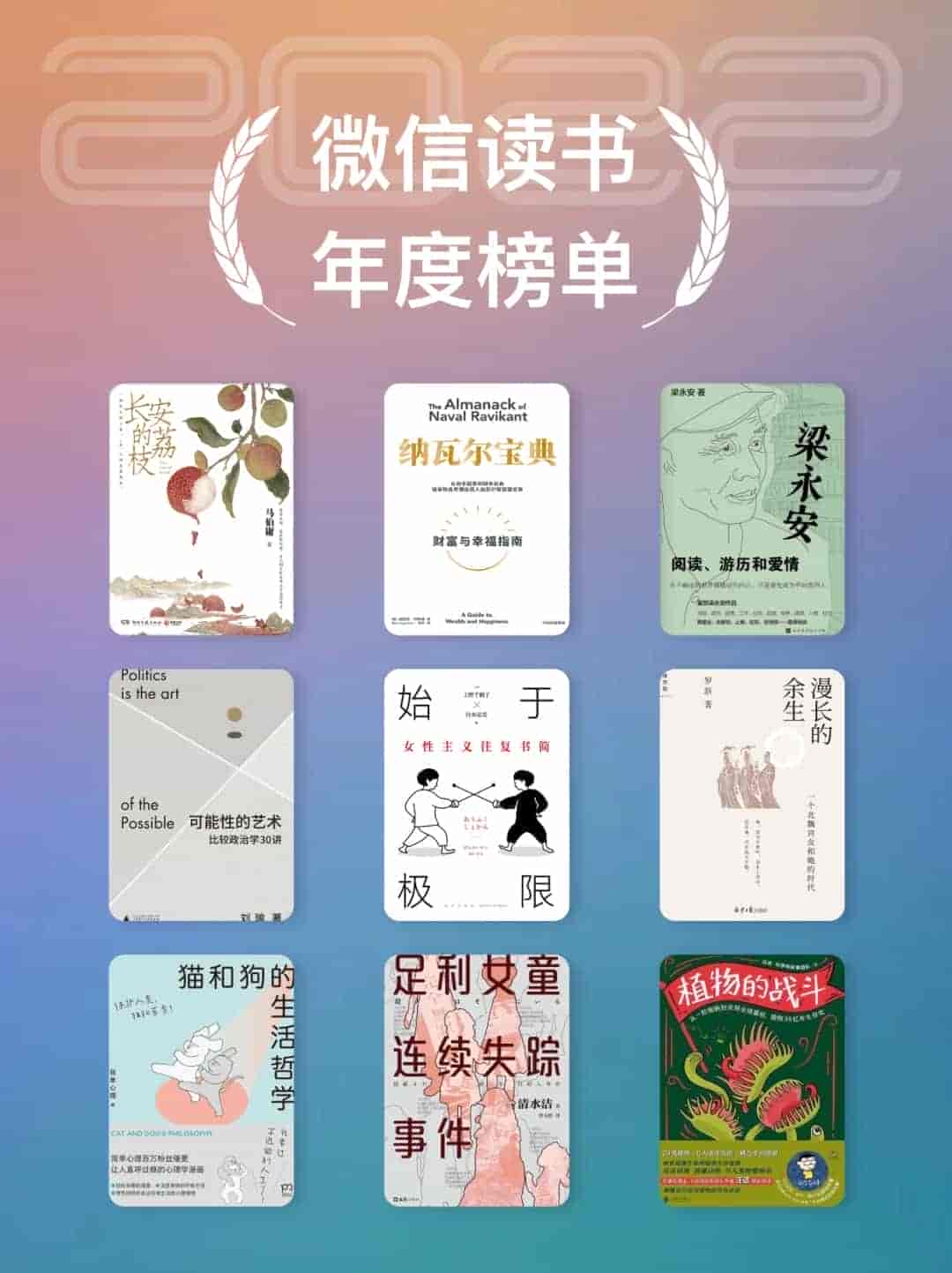 《微信读书精选榜单书籍&bull;精美分类大合集》超100+epub格式1G