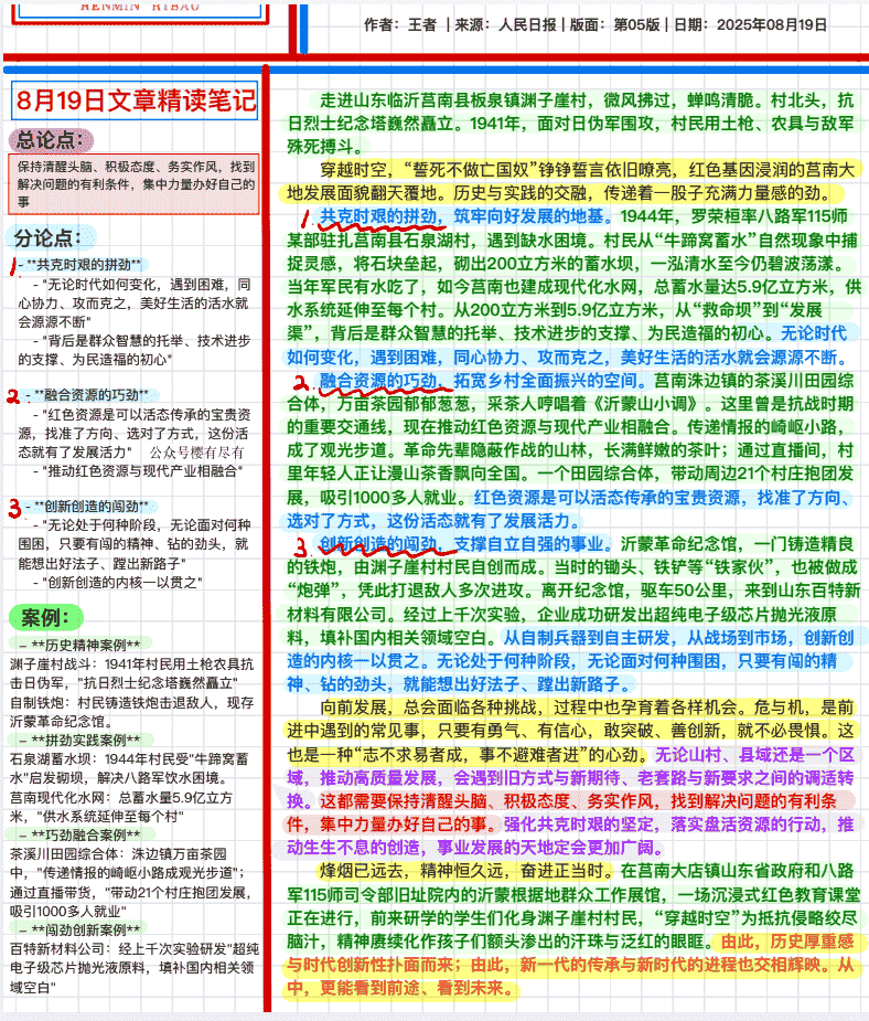 人民日报每日精读（笔记+思维导图版）PDF50.2MB